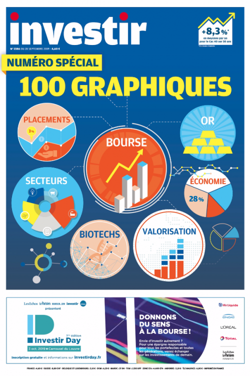INVESTIR HEBDO