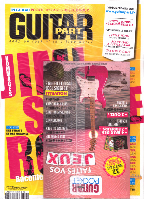 GUITAR PART