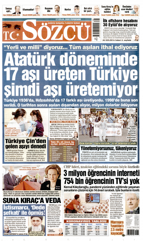 SOZCU (TUR)