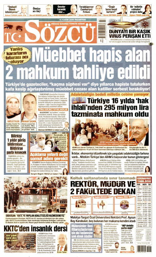 SOZCU (TUR)