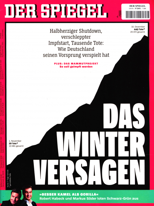 DER SPIEGEL (DEU)